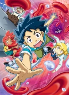 人体のサバイバル!