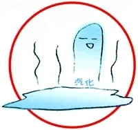 神葉理世
